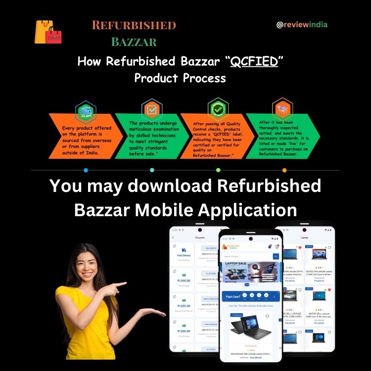 Why you must Buy Refurbished Laptops From Refurbished Bazzar